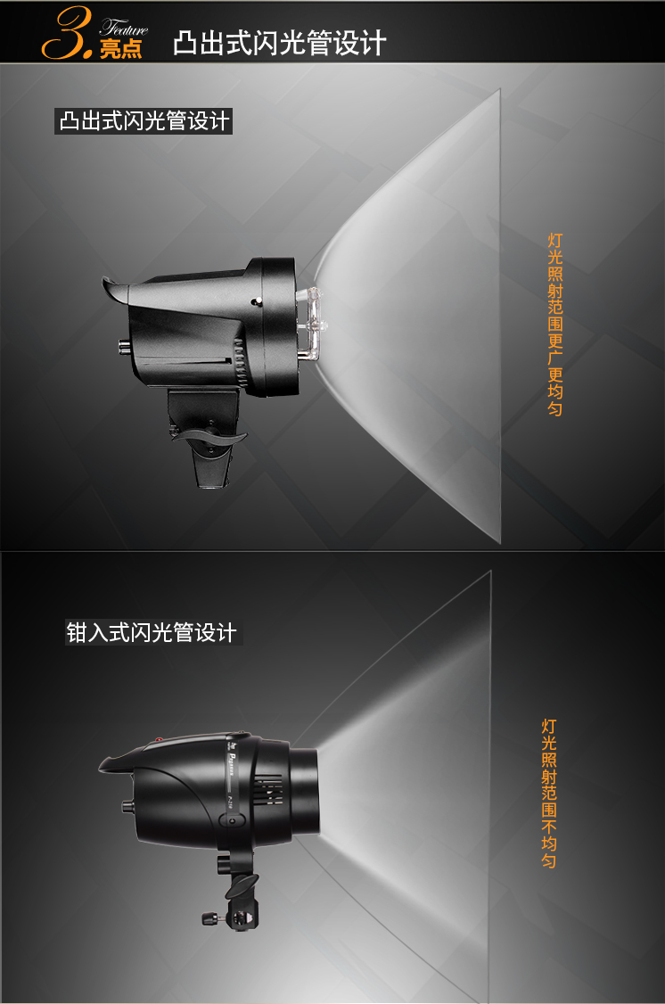 圖立方,LED攝影燈,LED攝像燈,專業(yè)攝影器材廠家,圖立方攝影燈,補(bǔ)光燈,影視器材,攝影燈,環(huán)形燈,直播燈,攝影器材,攝影燈廠家,影視器材廠家,攝影器材廠家