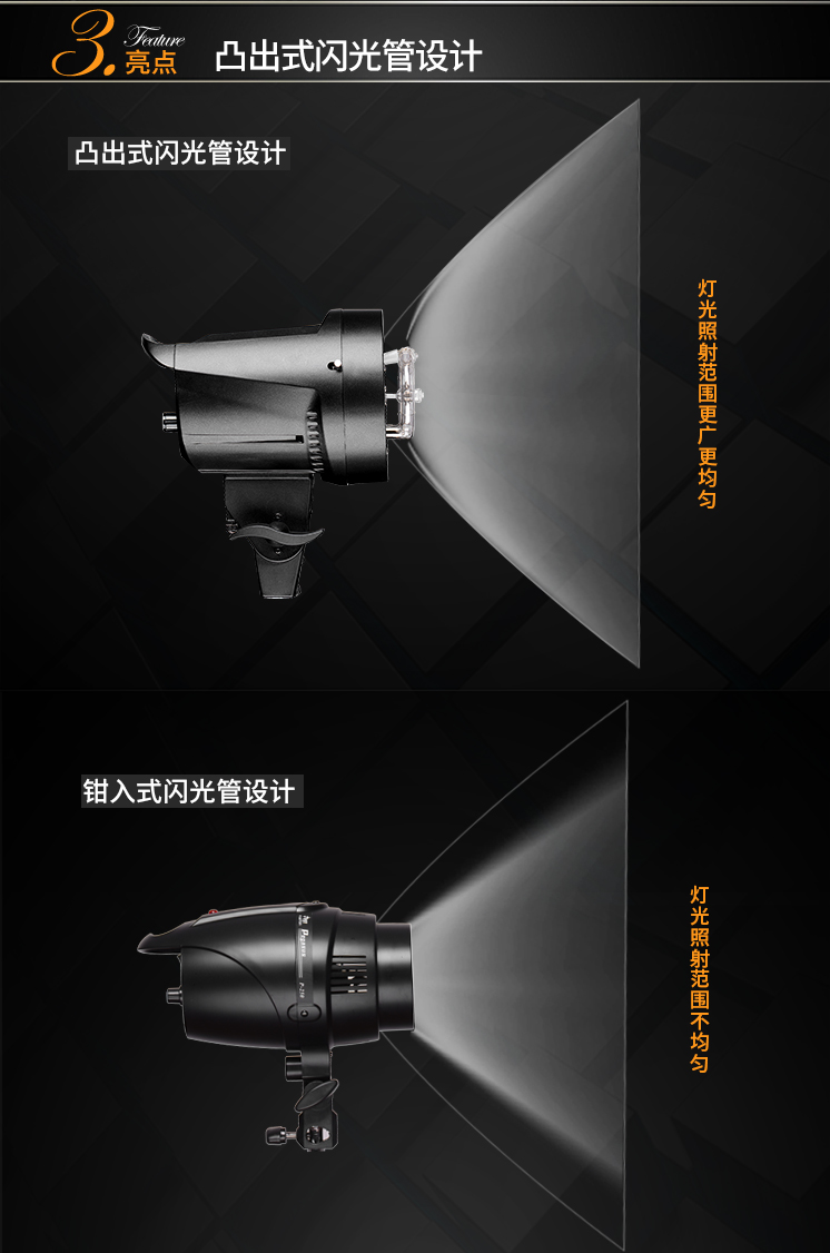 圖立方,LED攝影燈,LED攝像燈,專業(yè)攝影器材廠家,圖立方攝影燈,補(bǔ)光燈,影視器材,攝影燈,環(huán)形燈,直播燈,攝影器材,攝影燈廠家,影視器材廠家,攝影器材廠家