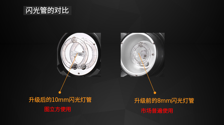 圖立方,LED攝影燈,LED攝像燈,專業(yè)攝影器材廠家,圖立方攝影燈,補光燈,影視器材,攝影燈,環(huán)形燈,直播燈,攝影器材,攝影燈廠家,影視器材廠家,攝影器材廠家