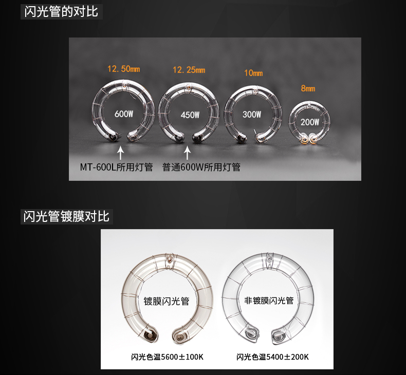 圖立方,LED攝影燈,LED攝像燈,專業(yè)攝影器材廠家,圖立方攝影燈,補(bǔ)光燈,影視器材,攝影燈,環(huán)形燈,直播燈,攝影器材,攝影燈廠家,影視器材廠家,攝影器材廠家