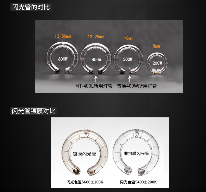 圖立方,LED攝影燈,LED攝像燈,專業(yè)攝影器材廠家,圖立方攝影燈,補(bǔ)光燈,影視器材,攝影燈,環(huán)形燈,直播燈,攝影器材,攝影燈廠家,影視器材廠家,攝影器材廠家