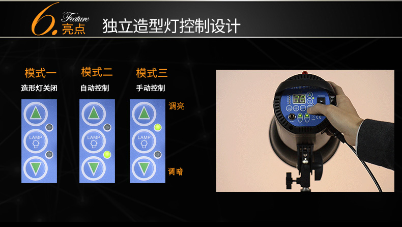 圖立方,LED攝影燈,LED攝像燈,專業(yè)攝影器材廠家,圖立方攝影燈,補光燈,影視器材,攝影燈,環(huán)形燈,直播燈,攝影器材,攝影燈廠家,影視器材廠家,攝影器材廠家