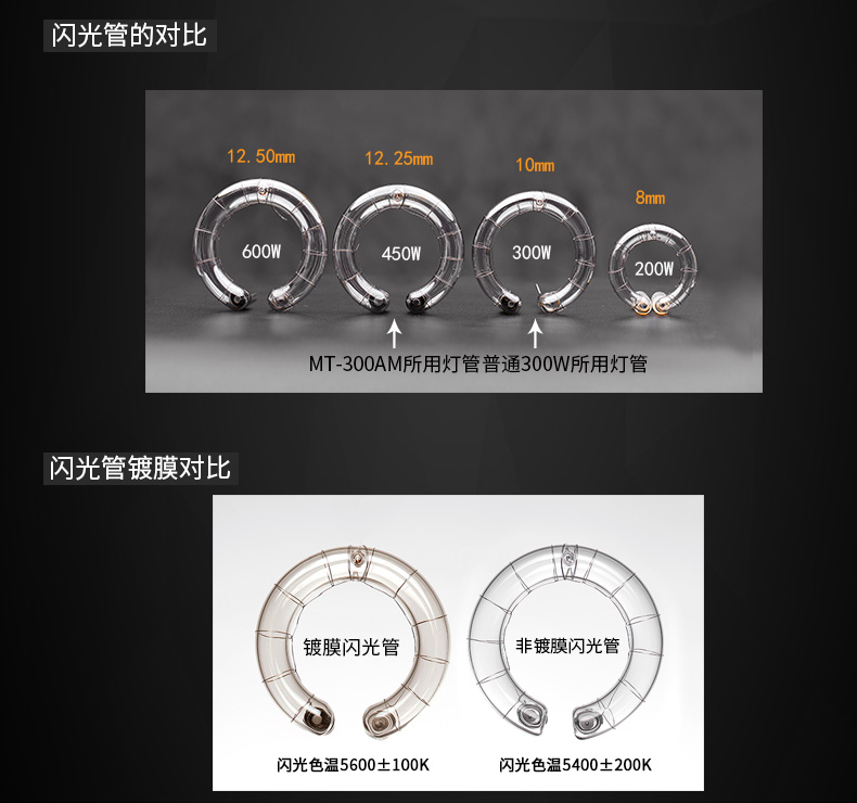圖立方,LED攝影燈,LED攝像燈,專業(yè)攝影器材廠家,圖立方攝影燈,補(bǔ)光燈,影視器材,攝影燈,環(huán)形燈,直播燈,攝影器材,攝影燈廠家,影視器材廠家,攝影器材廠家