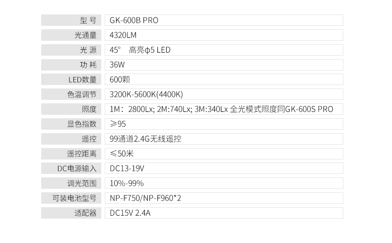 圖立方,LED攝影燈,LED攝像燈,專業(yè)攝影器材廠家,圖立方攝影燈,補(bǔ)光燈,影視器材,攝影燈,環(huán)形燈,直播燈,攝影器材,攝影燈廠家,影視器材廠家,攝影器材廠家
