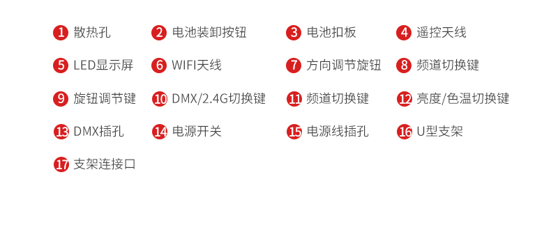 圖立方,LED攝影燈,LED攝像燈,專業(yè)攝影器材廠家,圖立方攝影燈,補(bǔ)光燈,影視器材,攝影燈,環(huán)形燈,直播燈,攝影器材,攝影燈廠家,影視器材廠家,攝影器材廠家