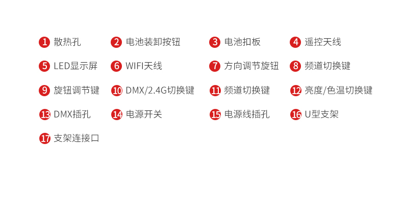 圖立方,LED攝影燈,LED攝像燈,專業(yè)攝影器材廠家,圖立方攝影燈,補(bǔ)光燈,影視器材,攝影燈,環(huán)形燈,直播燈,攝影器材,攝影燈廠家,影視器材廠家,攝影器材廠家