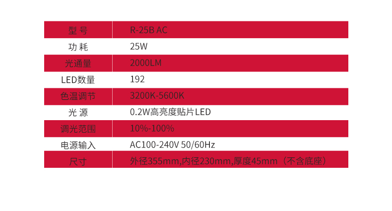圖立方,LED攝影燈,LED攝像燈,專業(yè)攝影器材廠家,圖立方攝影燈,補(bǔ)光燈,影視器材,攝影燈,環(huán)形燈,直播燈,攝影器材,攝影燈廠家,影視器材廠家,攝影器材廠家
