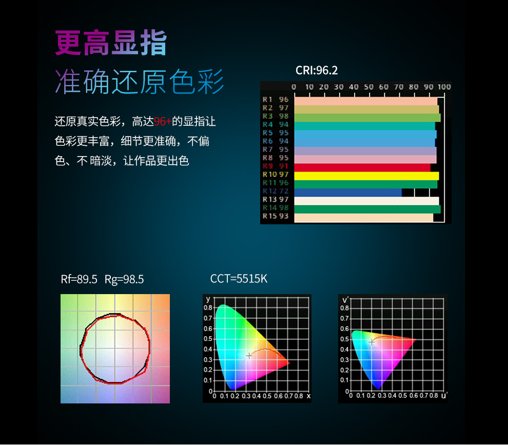 圖立方影視器材http://www.czmingyang.cn/