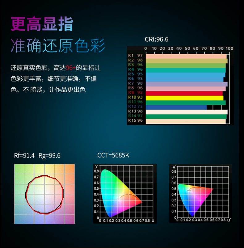 圖立方影視器材http://www.czmingyang.cn/