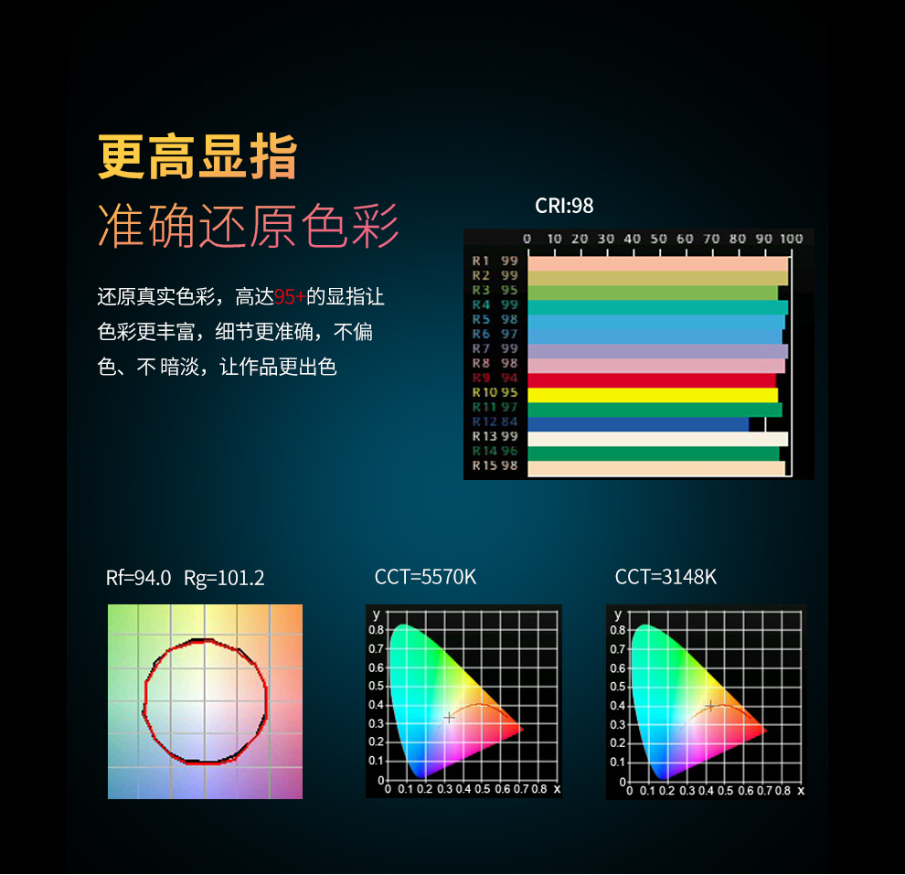 圖立方影視器材http://www.czmingyang.cn/