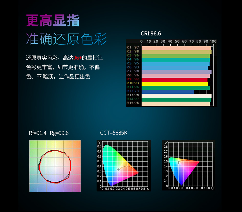 圖立方影視器材http://www.czmingyang.cn/