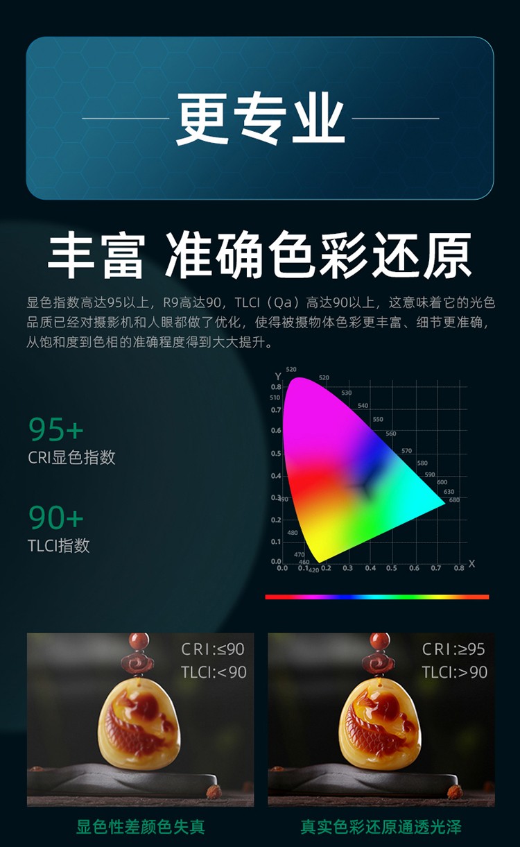 圖立方影視器材http://www.czmingyang.cn/