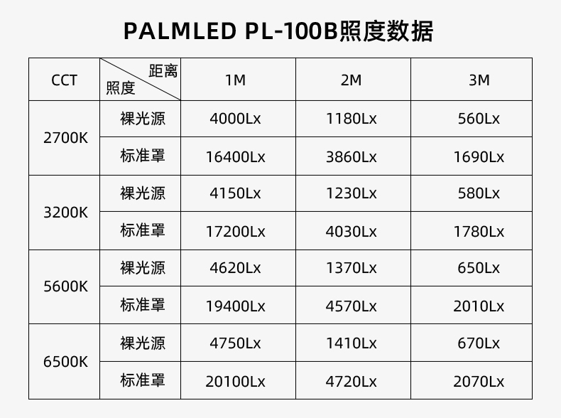 圖立方影視器材http://www.czmingyang.cn/