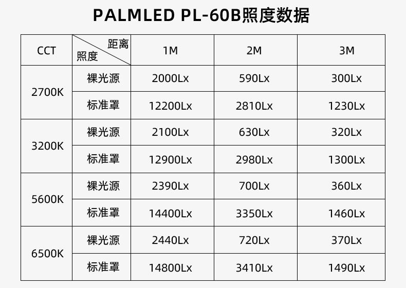 圖立方影視器材http://www.czmingyang.cn/