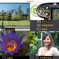 暢享畢業(yè)旅行季，先從攝影基礎知識起！